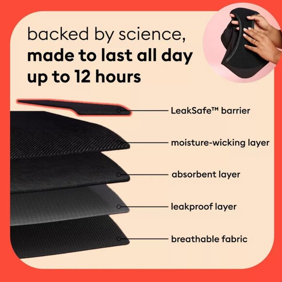 NEW✅ Thinx Comfort Hi-Waist Leakproof Period Briefs - Picture 6 of 11